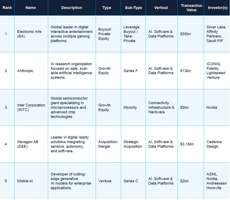 Screenshot 2025-10-09 at 9.20.00 AM